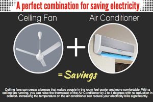 Có nên bật quạt lúc mở điều hòa?