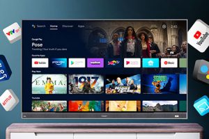 43fgs610 He Dieu Hanh Androidtv11.0