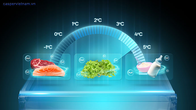 Dai Nhiet Do Ngan Dong Mem E432pbs